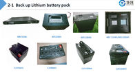 Plastic Case 20ah 24V LiFePO4 Batteries For LED Light